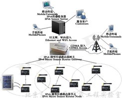 經濟參考網 互聯網信息服務的專業引領者