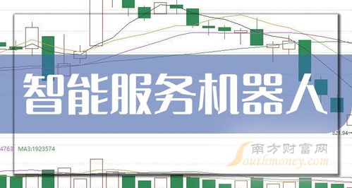 2024年智能服務機器人概念主要利好上市公司梳理與匯總——聚焦科技中介服務