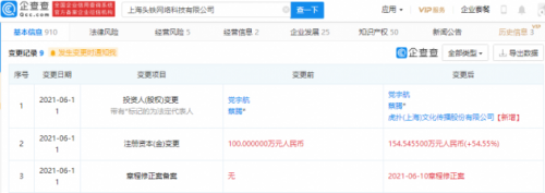 虎撲戰(zhàn)略投資上海頭鐵網(wǎng)絡(luò)科技，深化數(shù)字產(chǎn)品布局