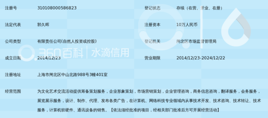 上海易課文化傳播與網(wǎng)絡技術轉讓的融合與發(fā)展